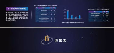 报告 中国新一代人工智能科技产业发展报告 2019 附ppt