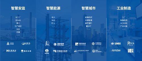 第十一届吴文俊人工智能科学技术颁奖盛典在京举行,鲲云科技获芯片专项一等奖
