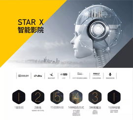 2019上海国际智能家居展览会落幕,成都星环科技再创佳绩